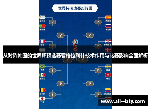 从对阵韩国的世界杯预选赛看格拉利什技术作用与比赛影响全面解析