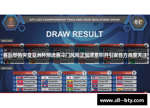 赛后形势突变亚洲杯预选赛冷门风险正加速累积并引发各方高度关注 赛后形势突变亚洲杯预选赛冷门风险正加速累积并引发各方高度关注