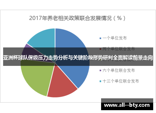 亚洲杯球队保级压力走势分析与关键阶段形势研判全面解读前景走向