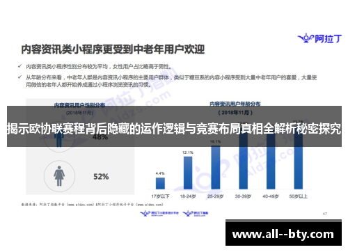 揭示欧协联赛程背后隐藏的运作逻辑与竞赛布局真相全解析秘密探究 揭示欧协联赛程背后隐藏的运作逻辑与竞赛布局真相全解析秘密探究
