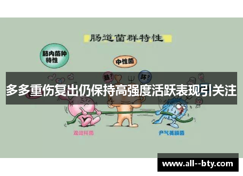 多多重伤复出仍保持高强度活跃表现引关注 多多重伤复出仍保持高强度活跃表现引关注