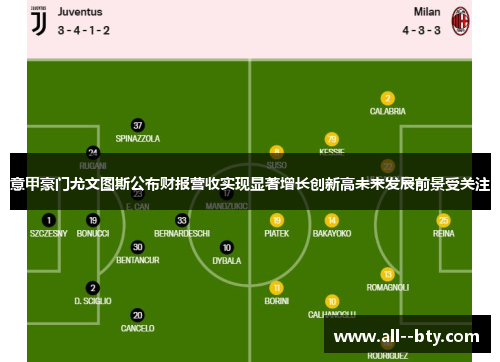 意甲豪门尤文图斯公布财报营收实现显著增长创新高未来发展前景受关注