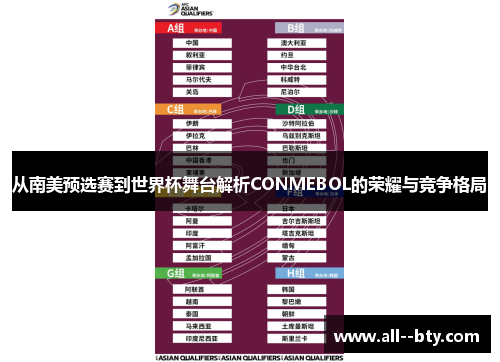 从南美预选赛到世界杯舞台解析CONMEBOL的荣耀与竞争格局