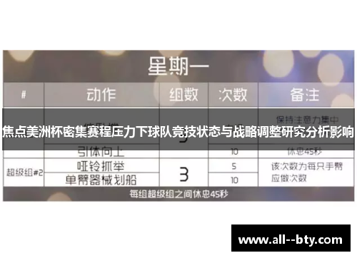 焦点美洲杯密集赛程压力下球队竞技状态与战略调整研究分析影响